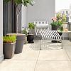 Robusto Ceramica 3.0 Betonoptik Sand 60x60x3 cm