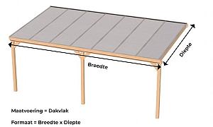 Muuraanbouw veranda DD20 standaard - polycarbonaat dak
