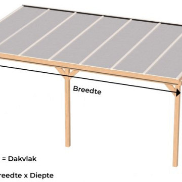 Muuraanbouw veranda DD50 Deluxe - polycarbonaat dak