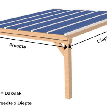 Muuraanbouw veranda DD50GXL Deluxe - glas dak