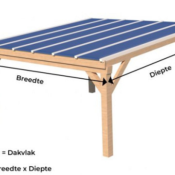 Vrijstaande veranda DD50GXL Deluxe - glas dak