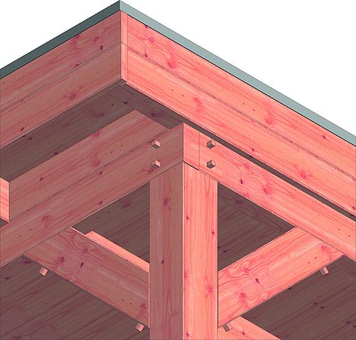 Aanbouwveranda Ancona (diverse soorten)