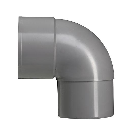 80MM BOCHTVERJ. HWA    1XLM 87