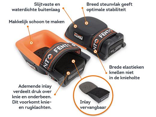 Set elastieken met clip voor Fento kniebeschermer 200 en 200 Pro (4 stuks)