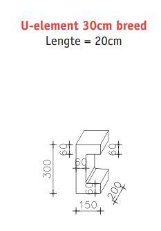 U-element 15x20x30 (bxdxh) zwart