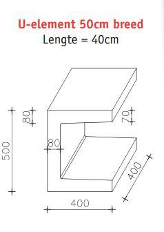 U-element 40x40x50 (bxdxh) zwart