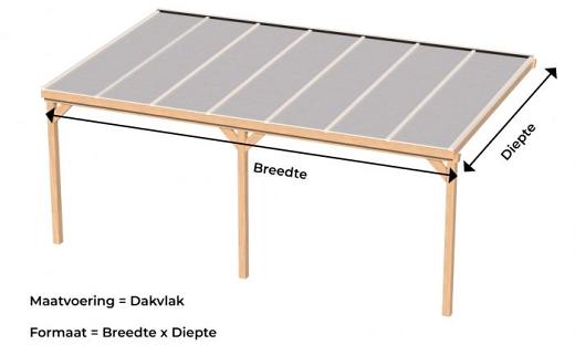 Muuraanbouw veranda DD50 Deluxe - polycarbonaat dak