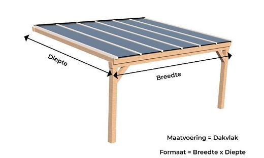 Muuraanbouw veranda DD50XL Deluxe - polycarbonaat dak