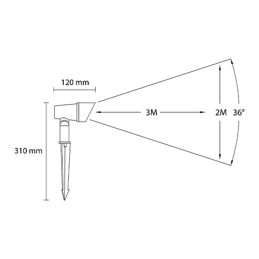 Selmes | anti-verblindingskap zwart prikspot | warmwit | 1,5 watt | dimbaar | OutdoorPro+ | 12 volt