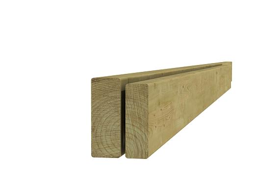 Scandinavisch vuren geschaafde regel 4,5 x 9,5 x 480 cm, groen geïmpregneerd.