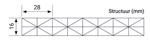 Polycarbonaat kanaalplaat 1 zijdig UV opaal wit 3500 x 980 x 16mm