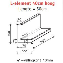 Dirksen L-Element 50x30x40 grijs