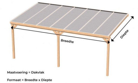 Muuraanbouw veranda DD50 Deluxe - polycarbonaat dak
