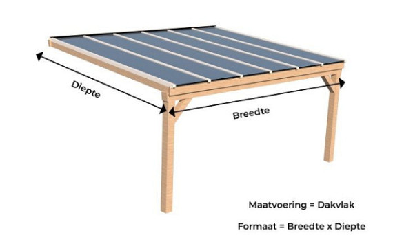 Muuraanbouw veranda DD50XL Deluxe - polycarbonaat dak