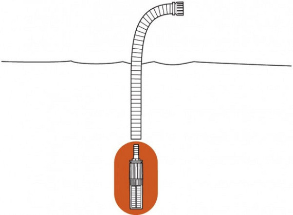 Aanzuigslang- aansluitstuk van diam. 19mm (3/4) incl. slangklem