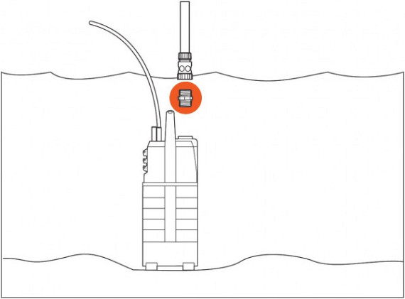 Aansluitstuk voor pompen - draad 33,3 mm