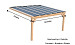 Muuraanbouw veranda DD50XL Deluxe - polycarbonaat dak