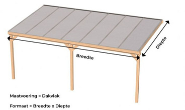 Muuraanbouw veranda DD20 standaard - polycarbonaat dak