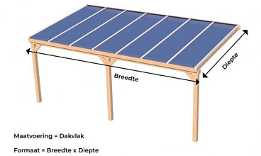 Muuraanbouw veranda DD50G Deluxe - glas dak