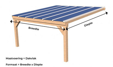 Muuraanbouw veranda DD50GXL Deluxe - glas dak
