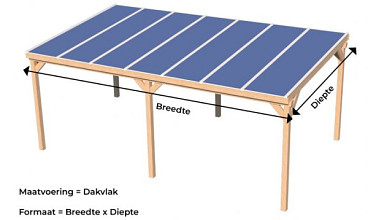 Vrijstaande veranda DD50GV Deluxe - glas dak