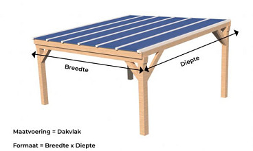 Vrijstaande veranda DD50GXL Deluxe - glas dak
